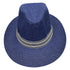 Small Panama Hat | Blue