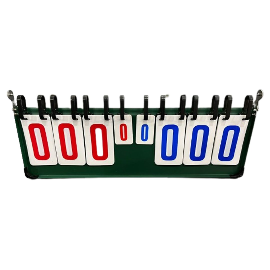Score Board | Standard